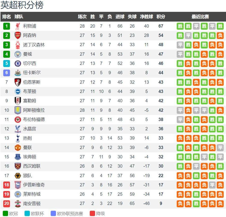 黑马加冕！苏超官方合作伙伴中国平安祝贺“苏超”泰州队夺...